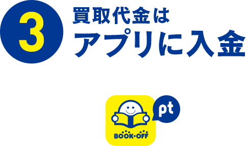 買取代金は、アプリに入金